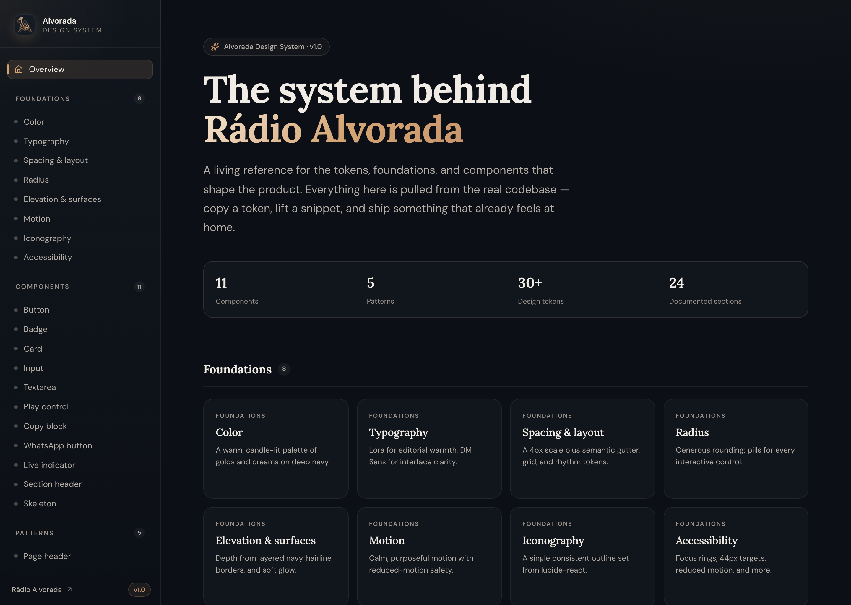 Design system overview page showing the Rádio Alvorada wordmark, a stats strip, and foundation cards on deep navy